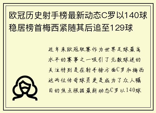 欧冠历史射手榜最新动态C罗以140球稳居榜首梅西紧随其后追至129球